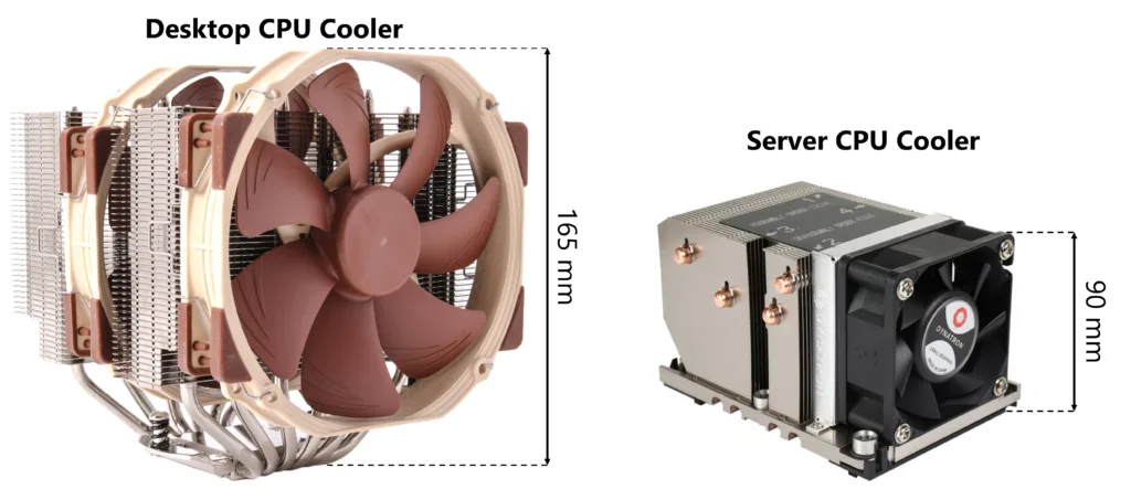 Comparison between servers and desktop computers cooler sizes